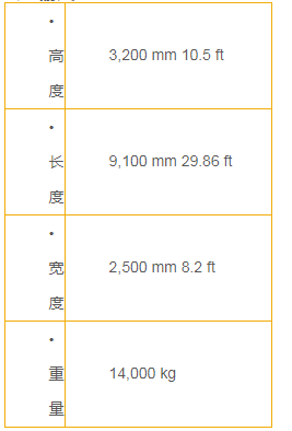 表格7.png